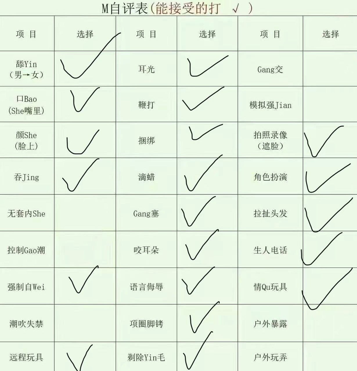 福建 宁德 编号：866471 (点击复制)
➡️ 