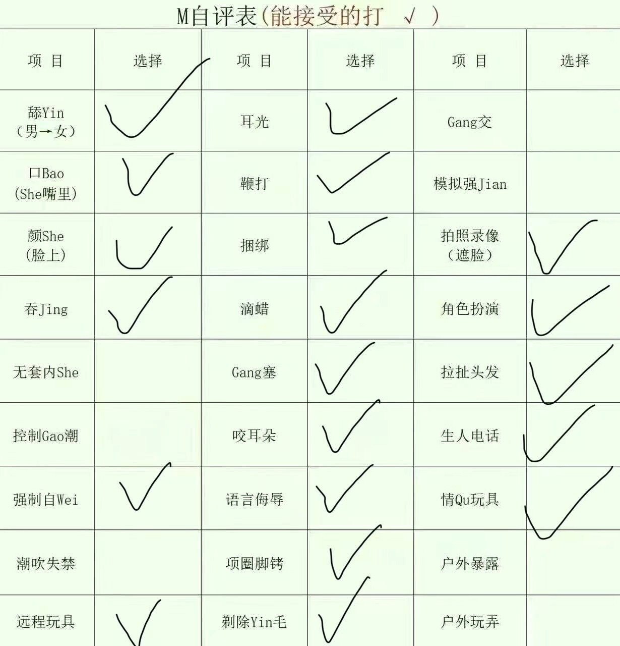 福建 宁德 编号：734368 (点击复制)
➡️ 