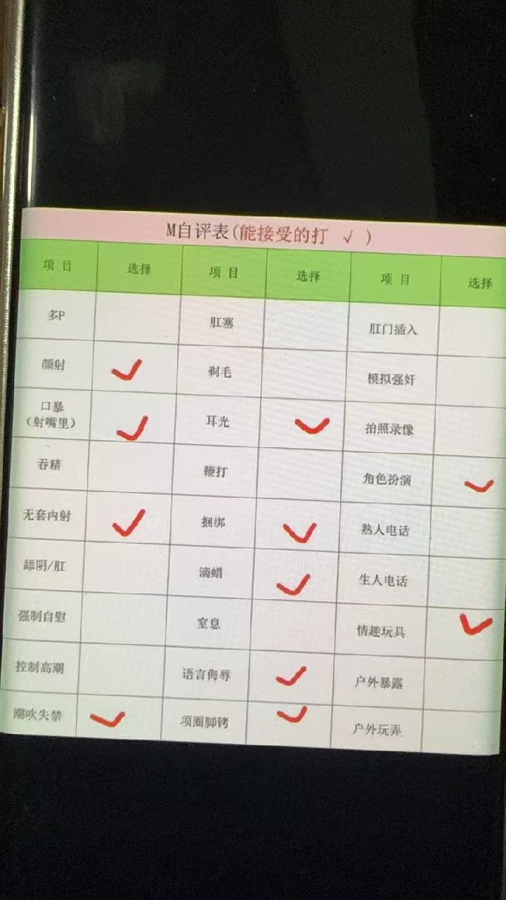 福建 宁德 编号：468698 (点击复制)
➡️ 