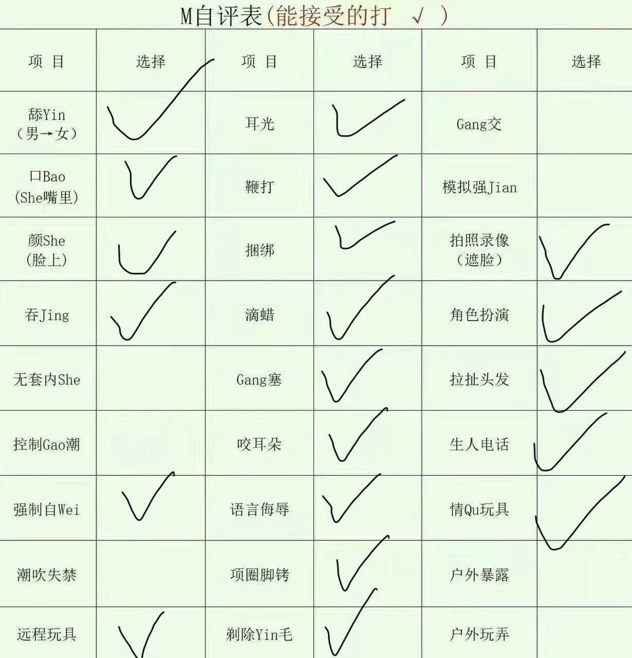 福建 宁德 编号：561311 (点击复制)
➡️ 