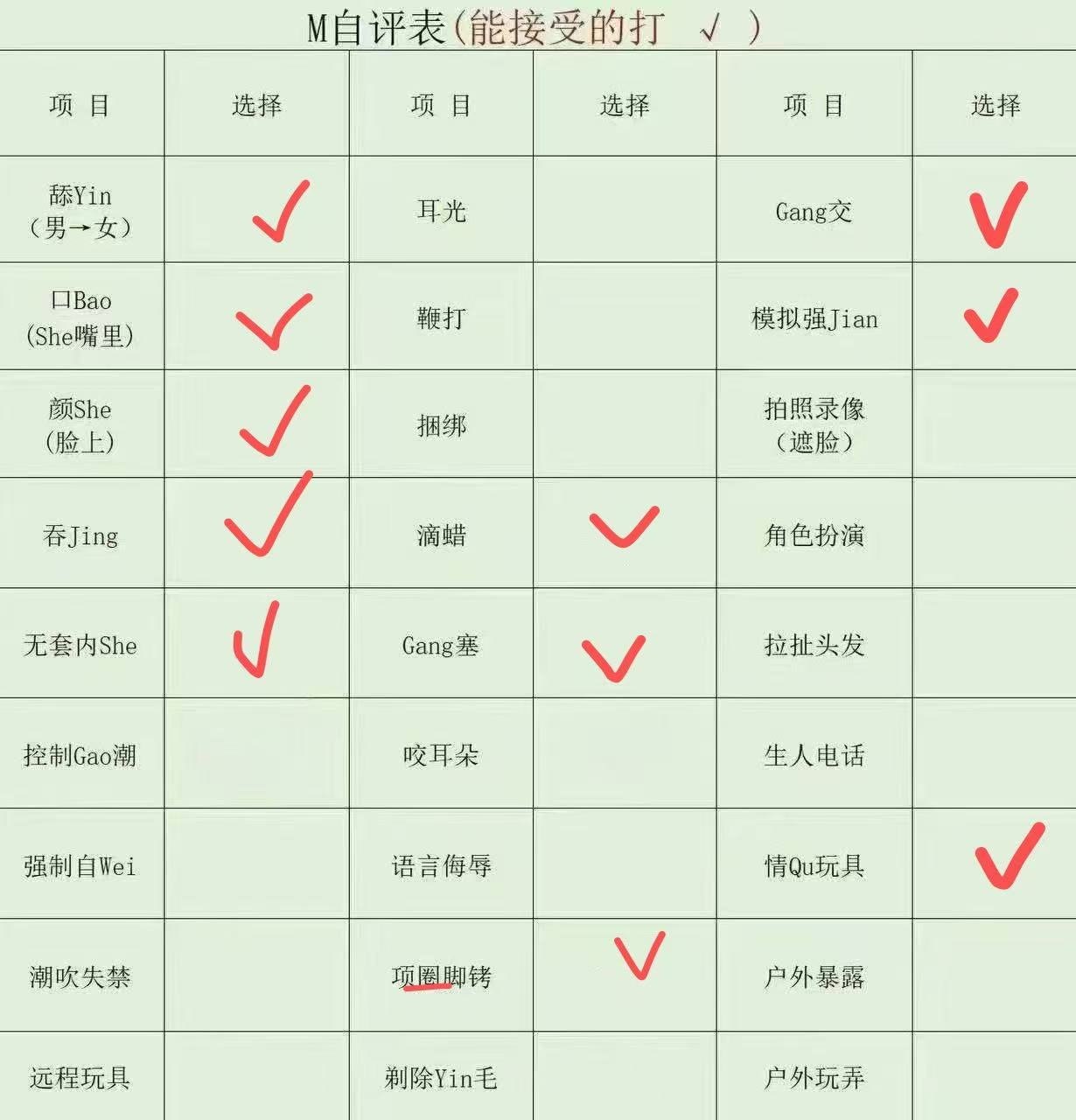福建 福州 编号：420687 (点击复制)
➡️ 