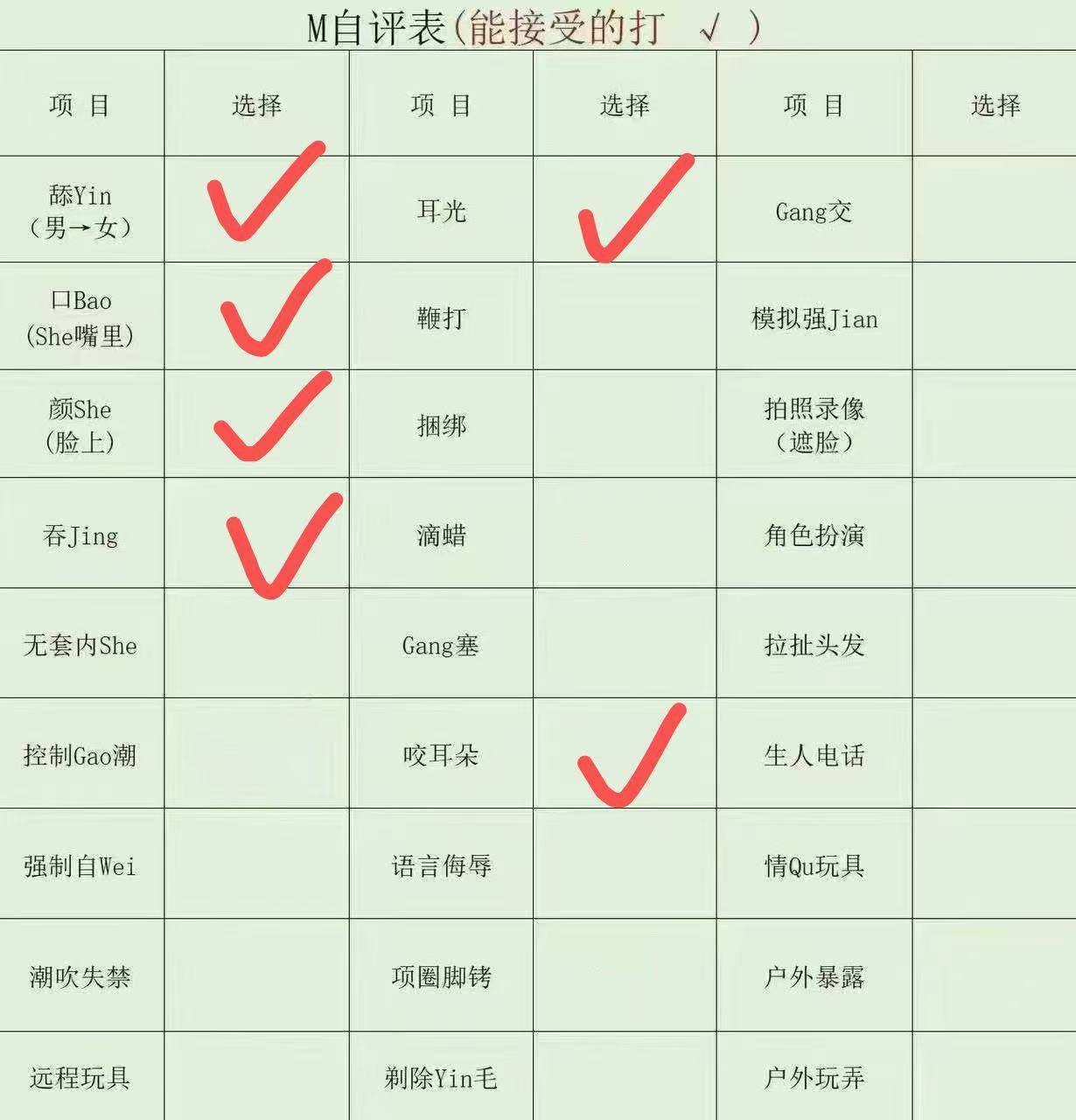 福建 漳州 编号：746370 (点击复制)
➡️ 