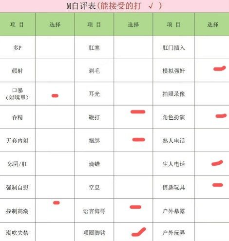 福建 漳州 编号：070417 (点击复制)
➡️ 