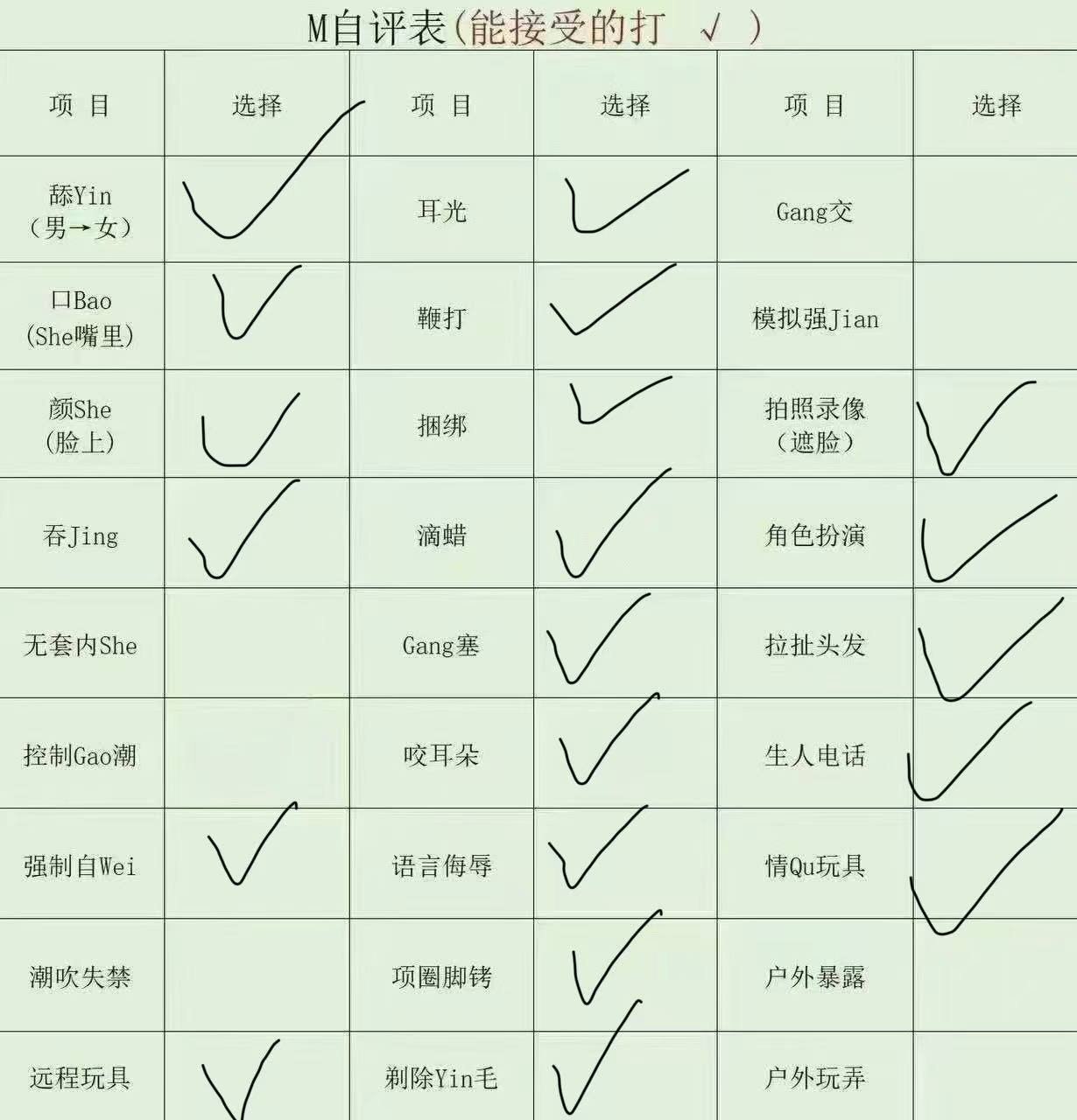 福建 宁德 编号：923131 (点击复制)
➡️ 