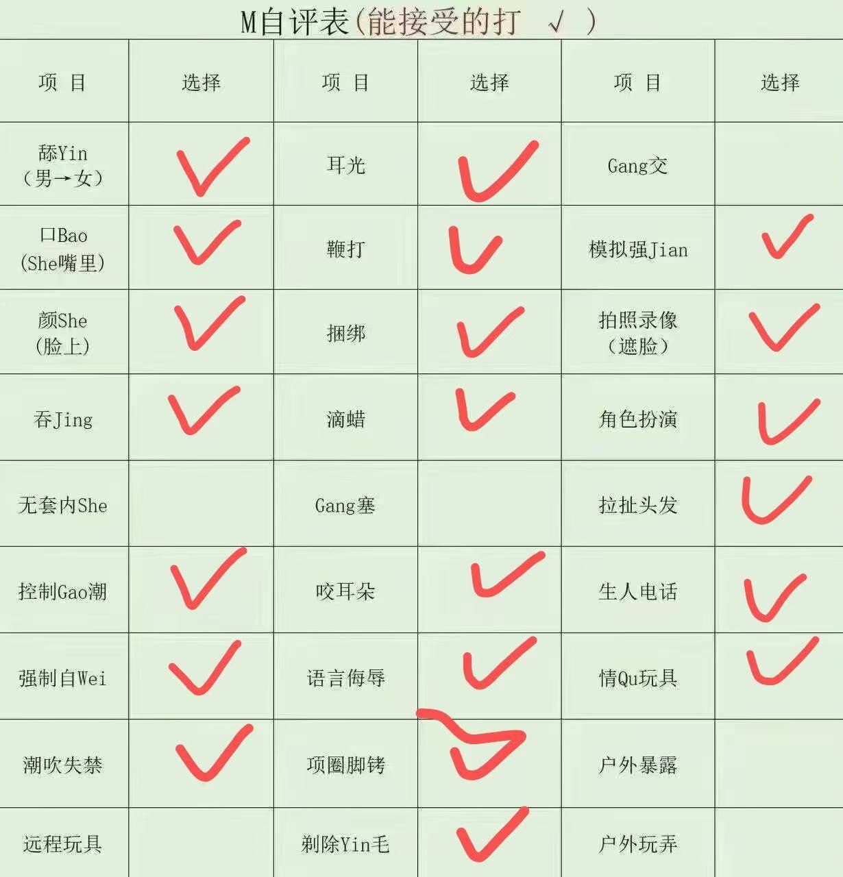 福建 漳州 编号：382756 (点击复制)
➡️ 