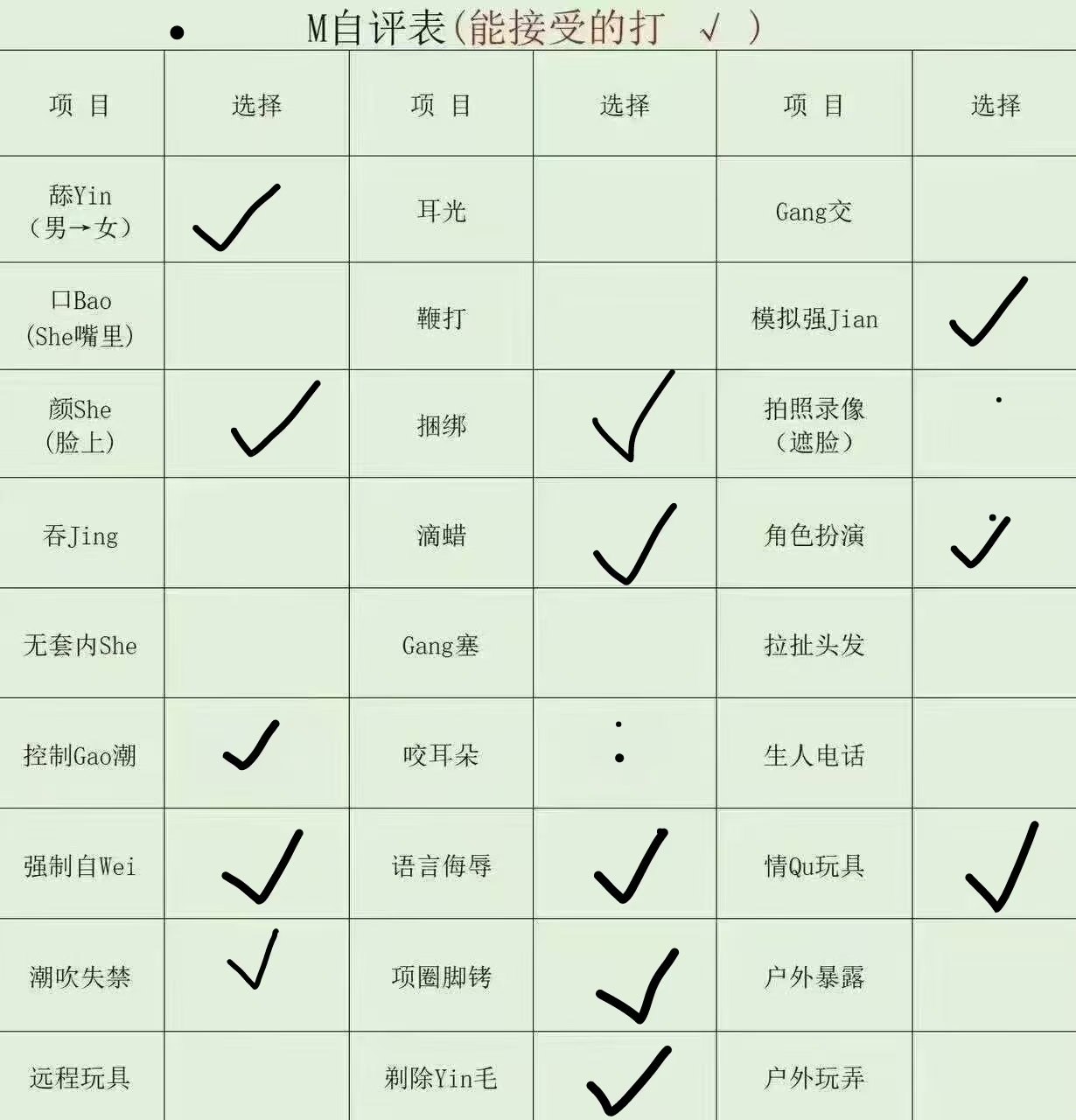 福建 泉州 编号：996617 (点击复制)
➡️ 