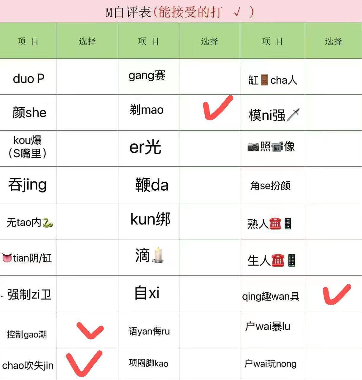 福建 莆田 编号： 096122 （260830）
