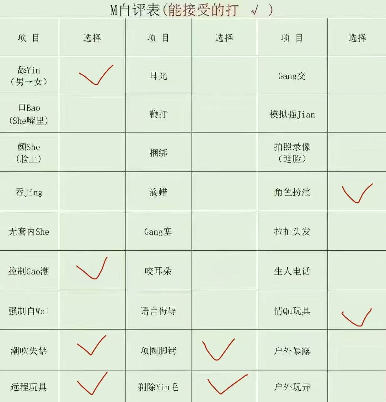 福建 泉州 编号：172054 (点击复制)
➡️ 
