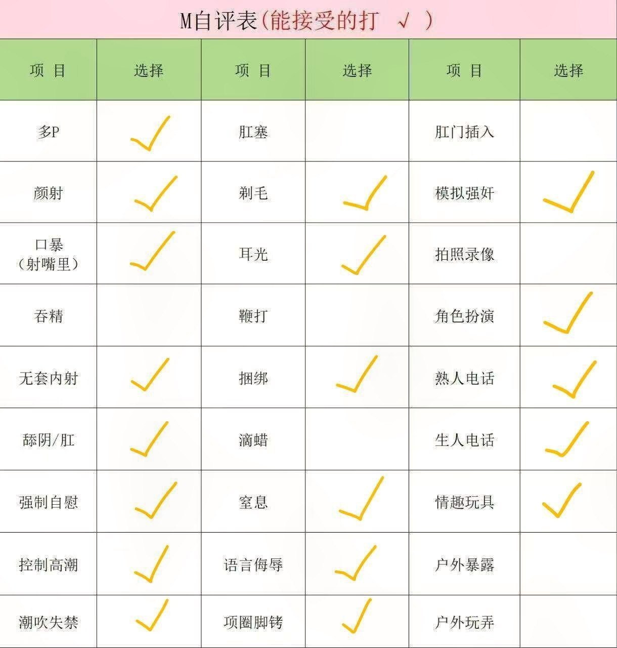 福建 厦门 编号：515882 (点击复制)
➡️ 