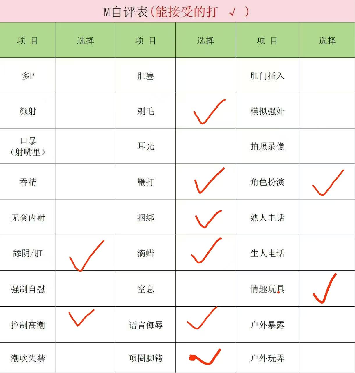 福建 编号： 262004 （260821）
