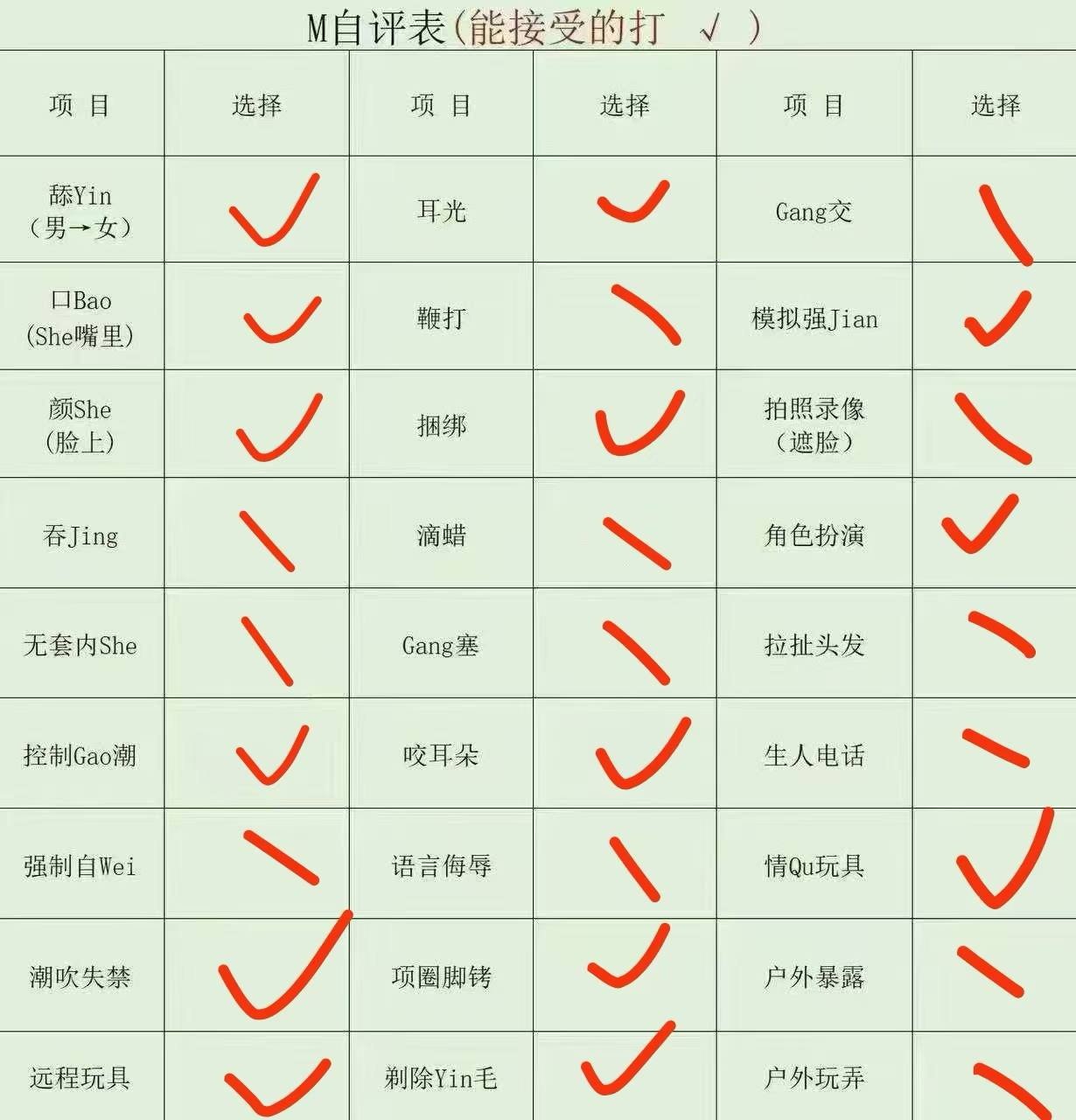 福建 泉州 编号： 309436 （260903）
