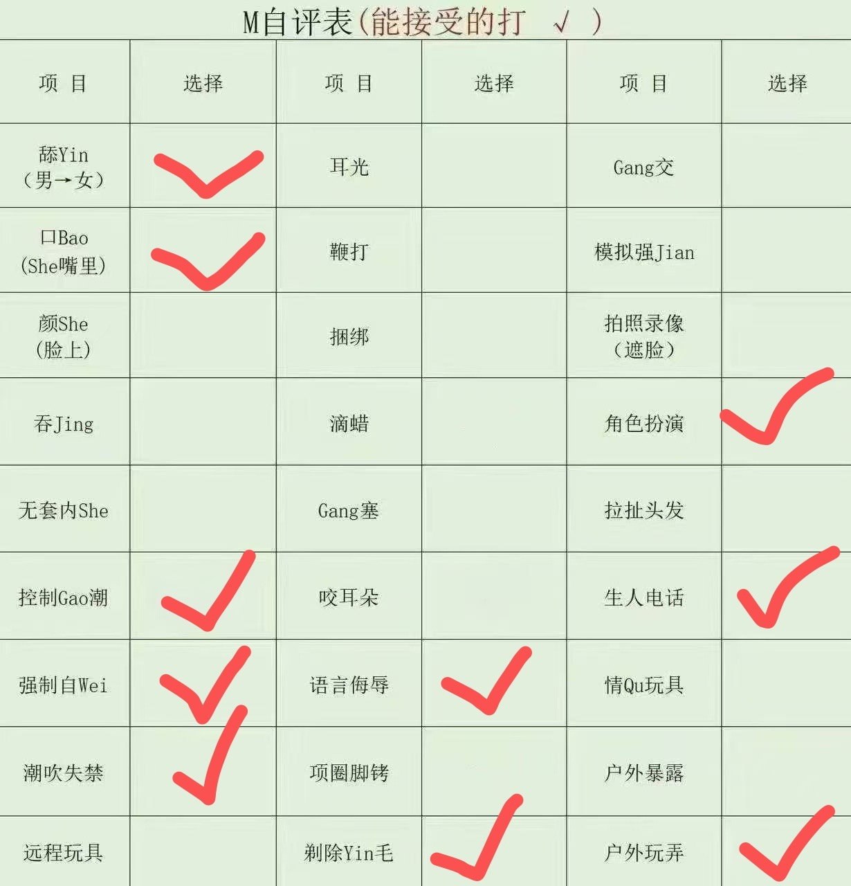 福建 泉州 编号： 662901 （260902）
