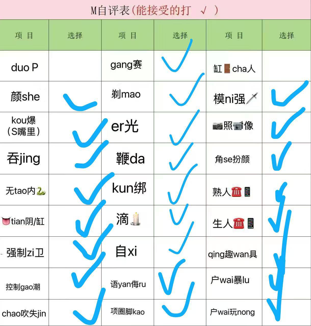 福建 厦门 编号： 940364 （260901）
