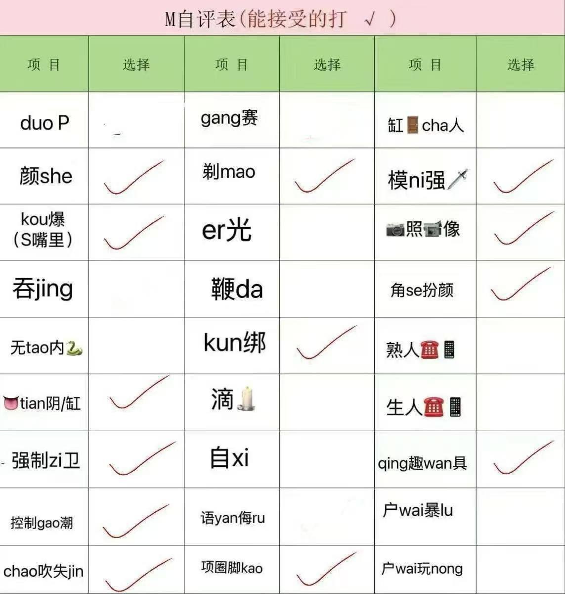 福建 厦门 编号： 064144 （260912）
