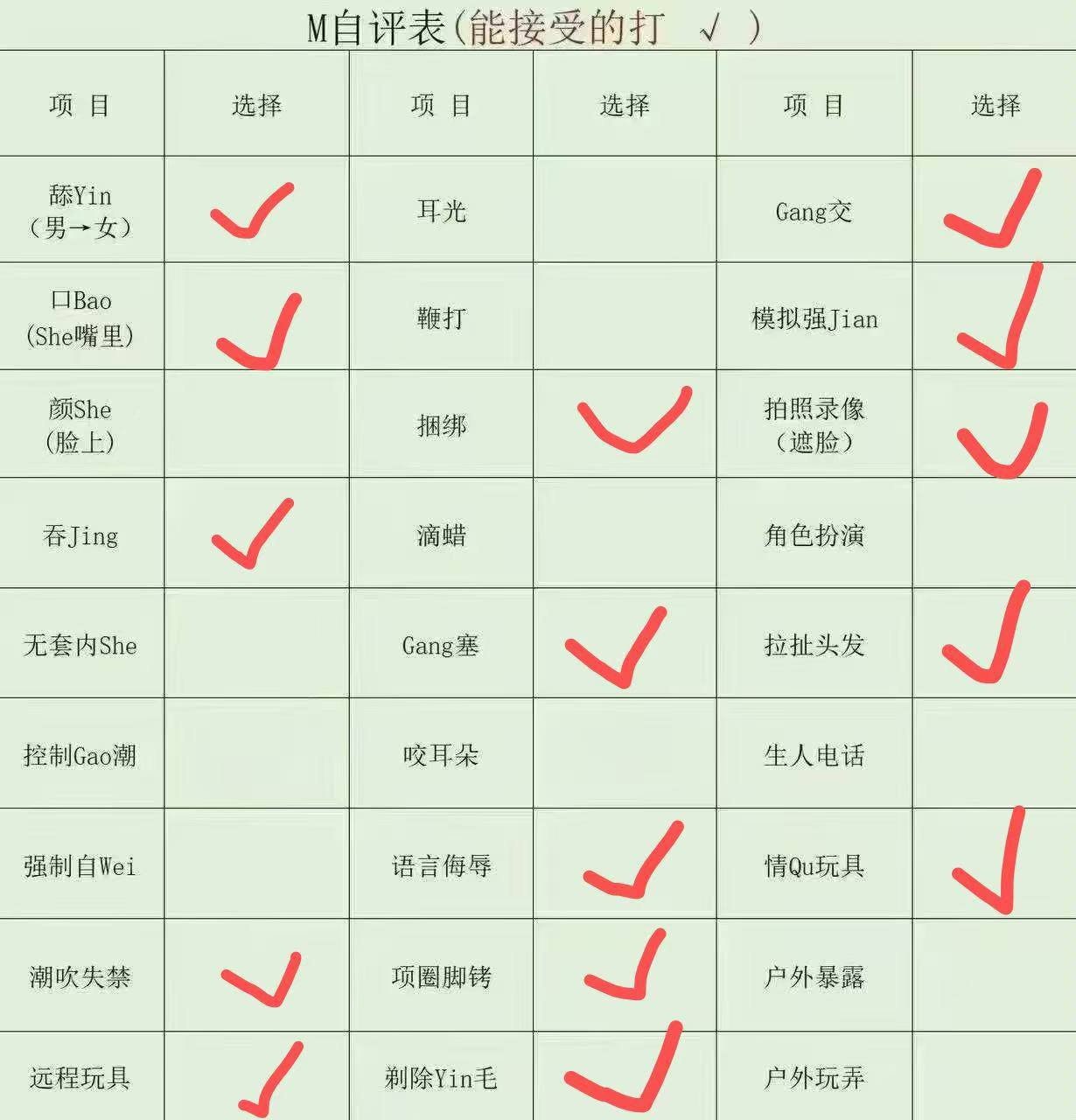 福建 漳州 编号： 311777 （260905）
