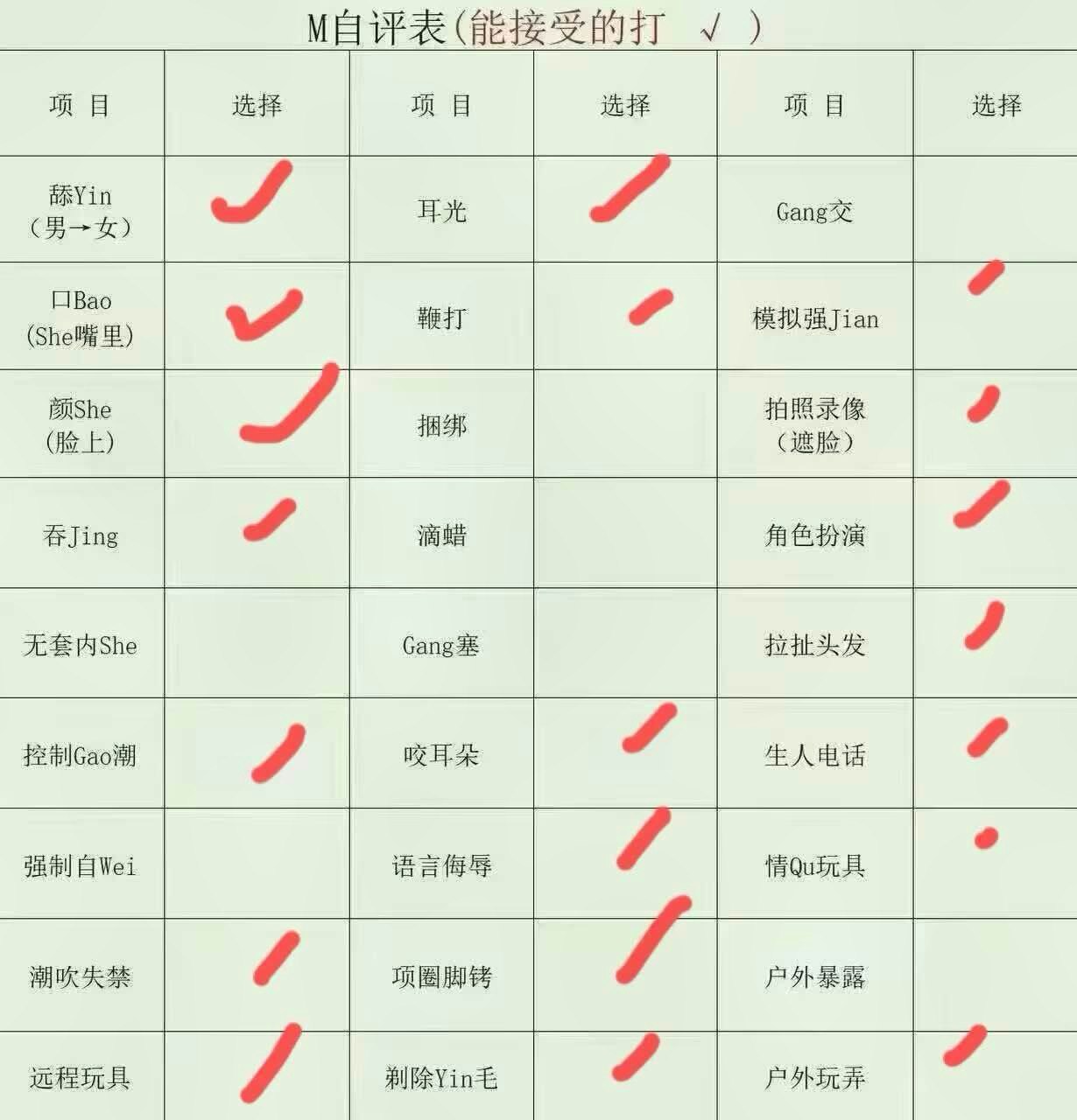福建 厦门 编号： 286729 （260912）
