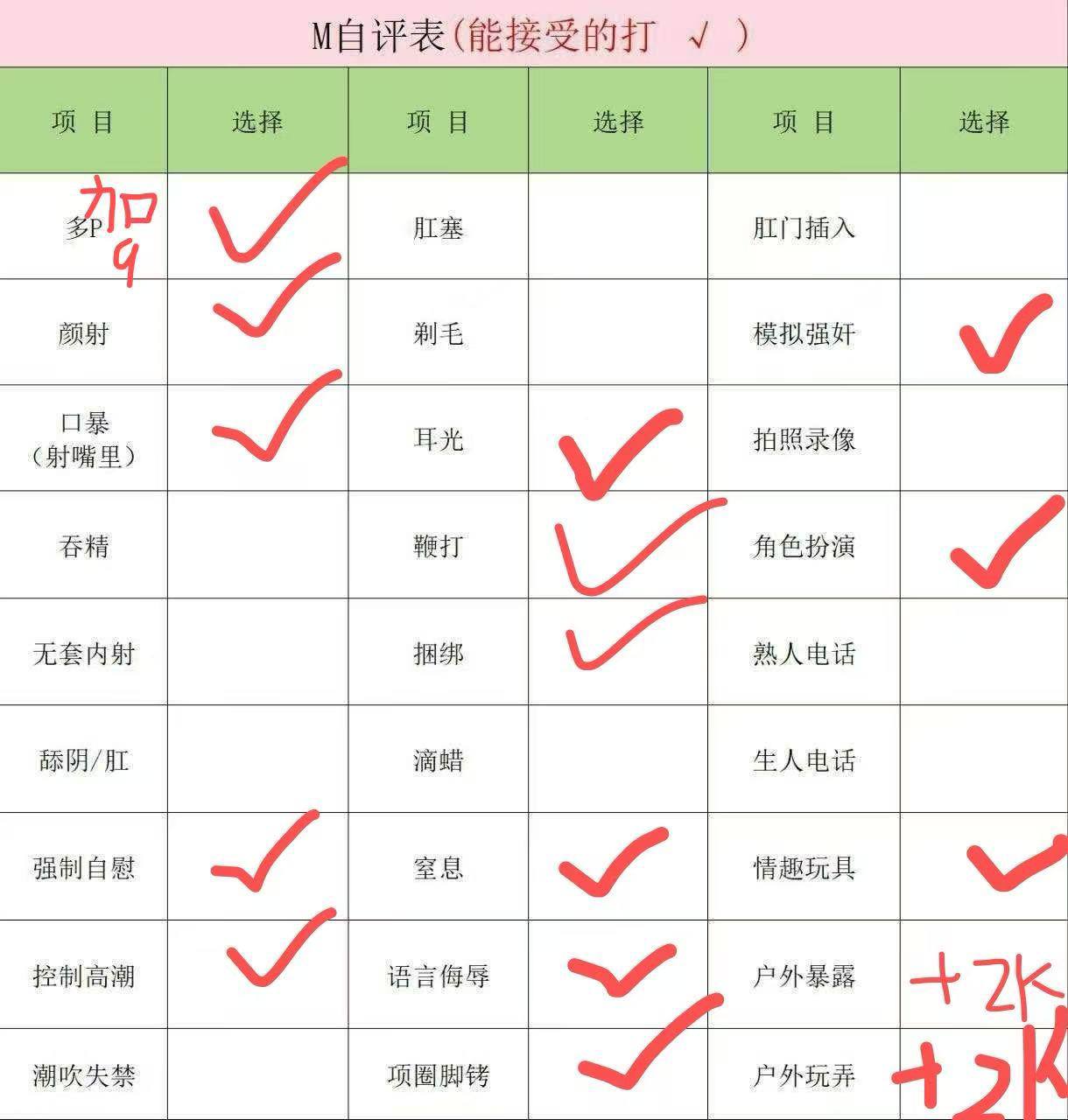 福建 厦门 编号： 318741 （260908）
