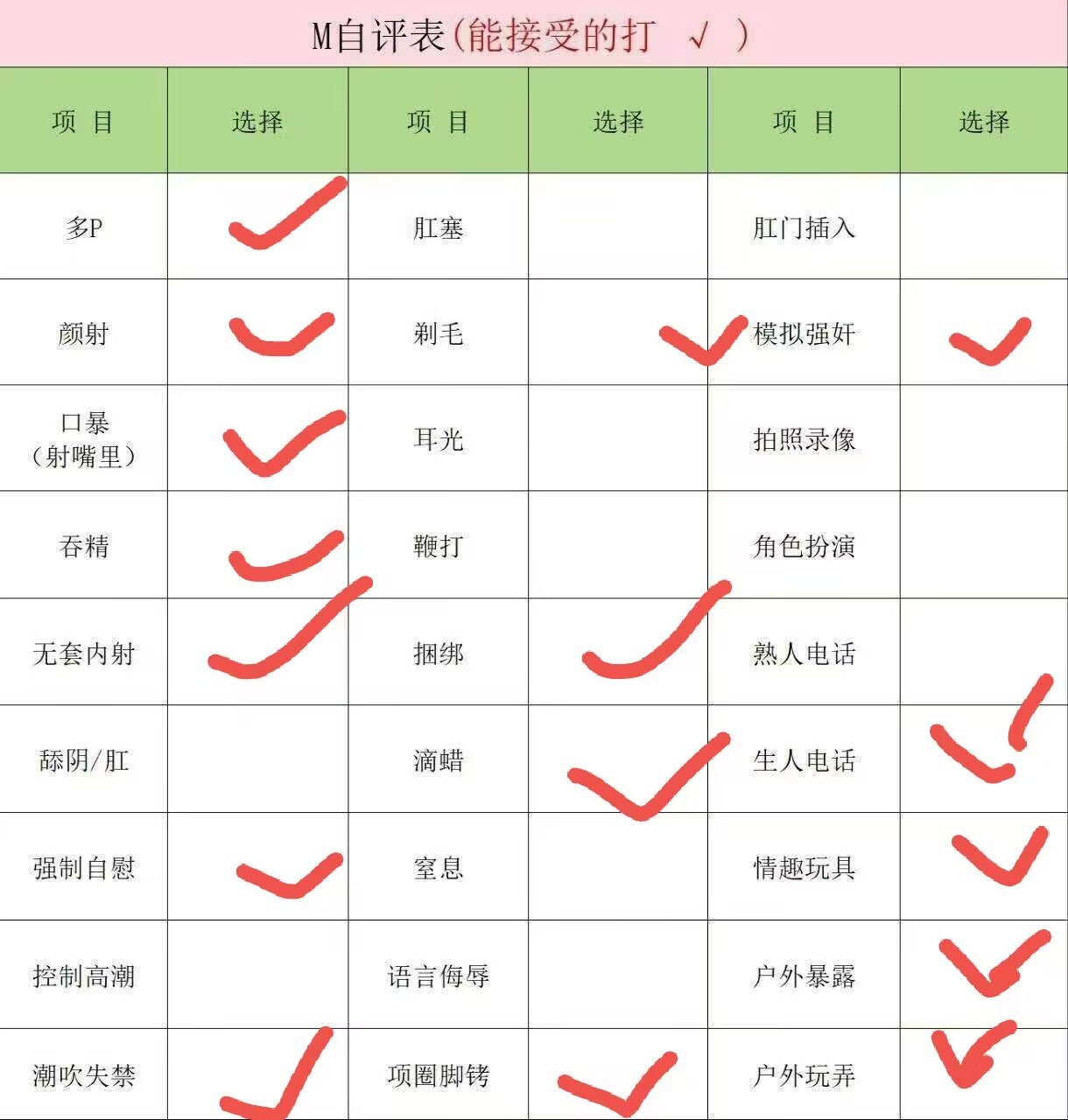 甘肃 兰州 编号：040300 (点击复制)
➡️ 