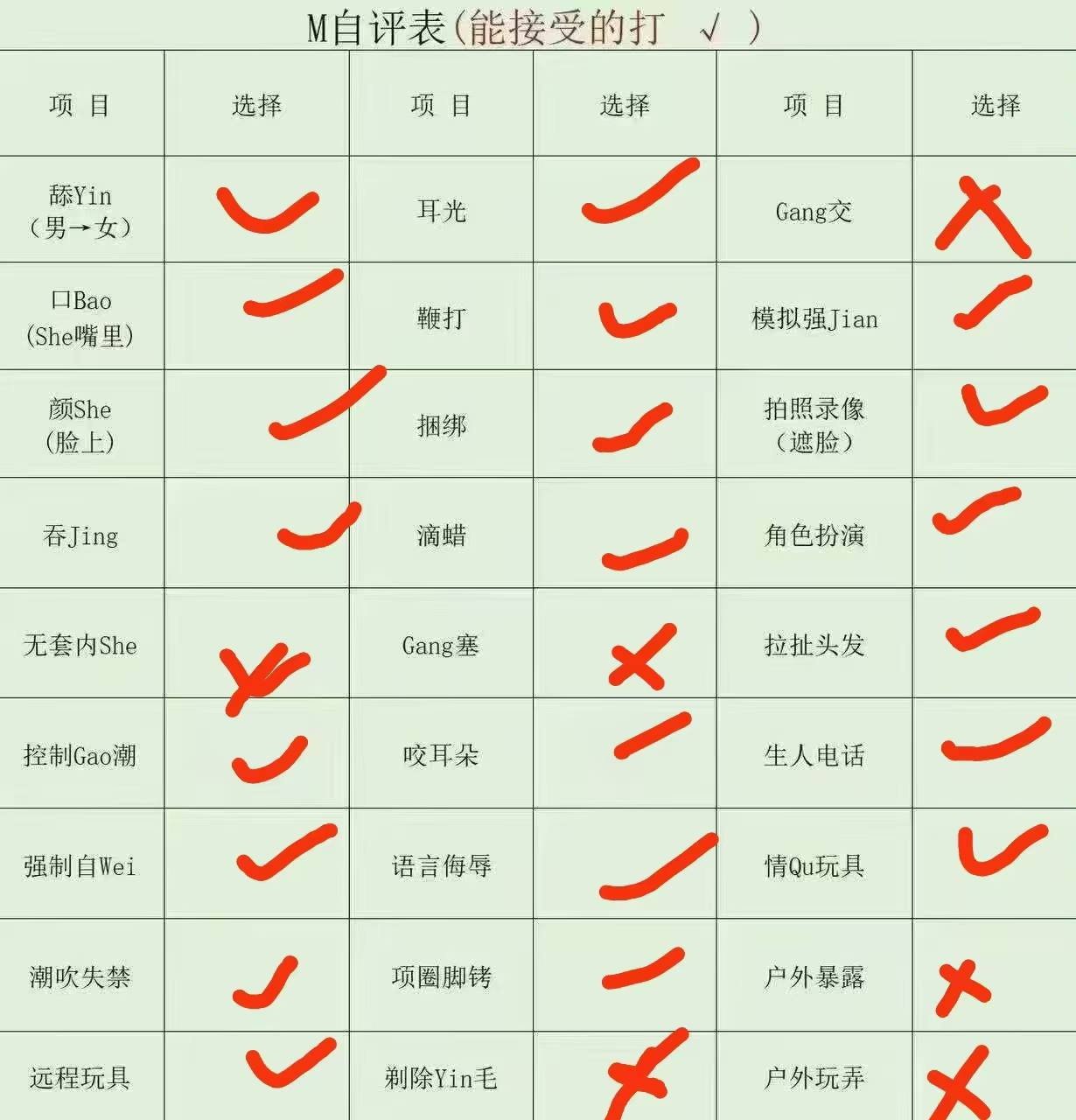 甘肃 兰州 编号： 694365 （260830）
