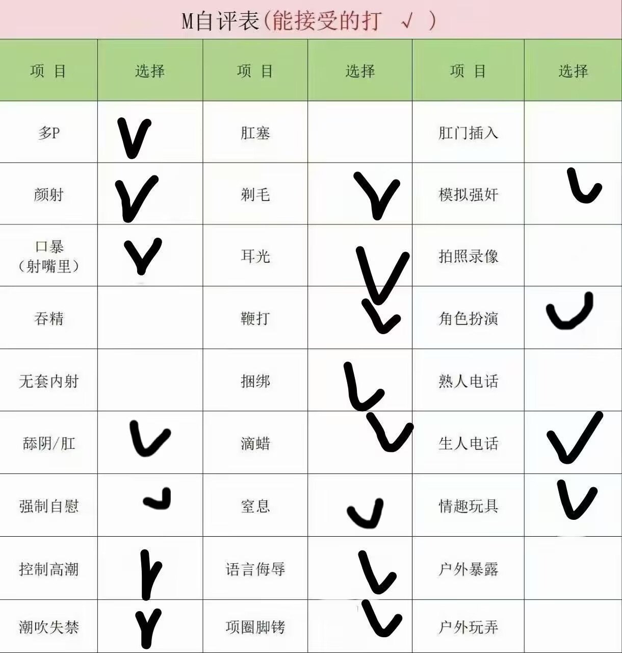 甘肃 兰州 编号： 970716 （260905）
