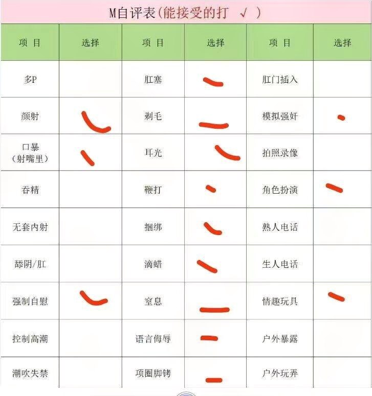 甘肃 兰州 编号： 020075 （260907）
