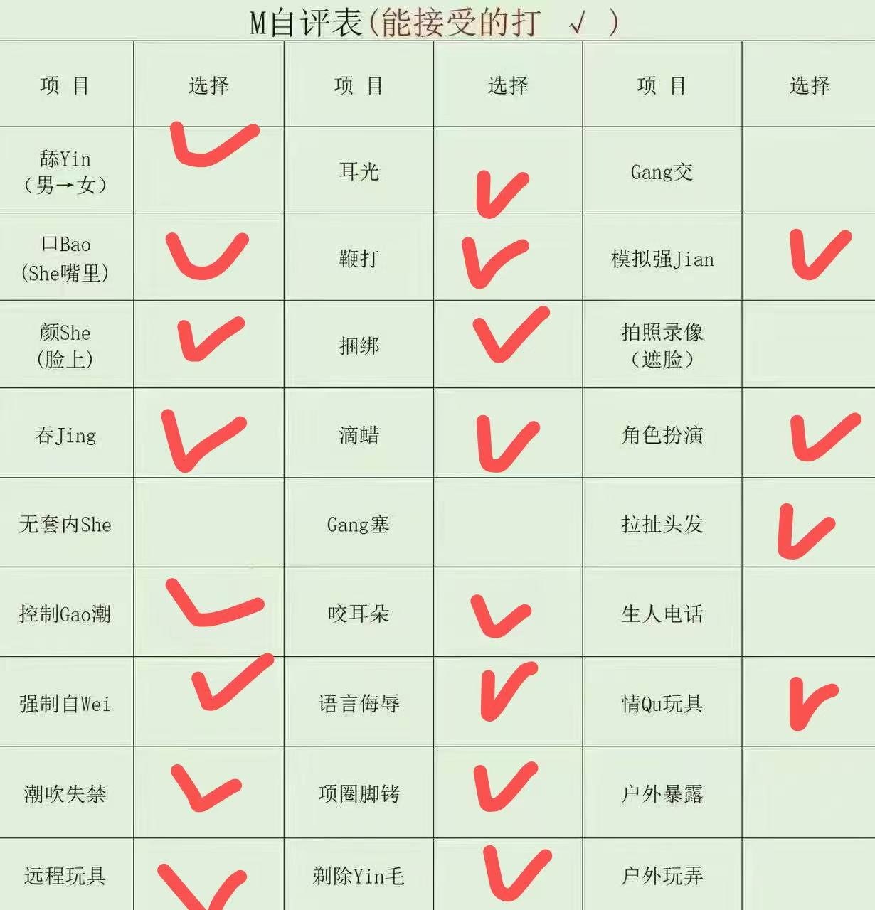 甘肃 编号： 300877 （260908）

