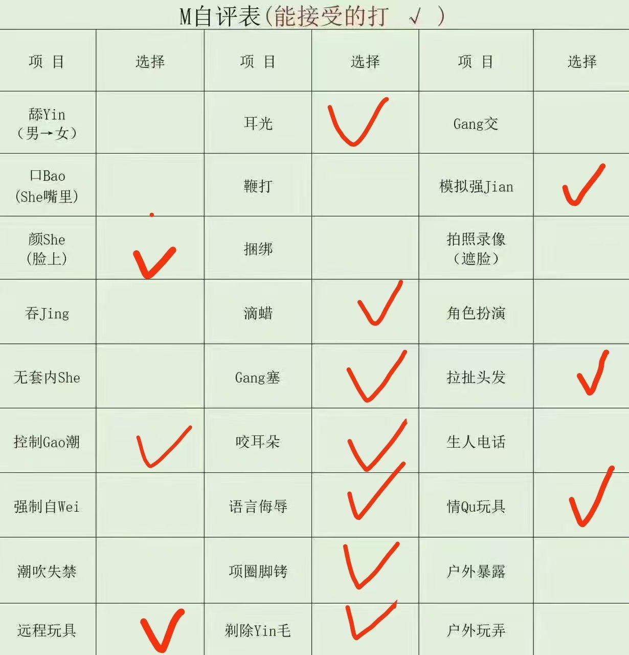 甘肃 兰州 编号： 001142 （260911）
