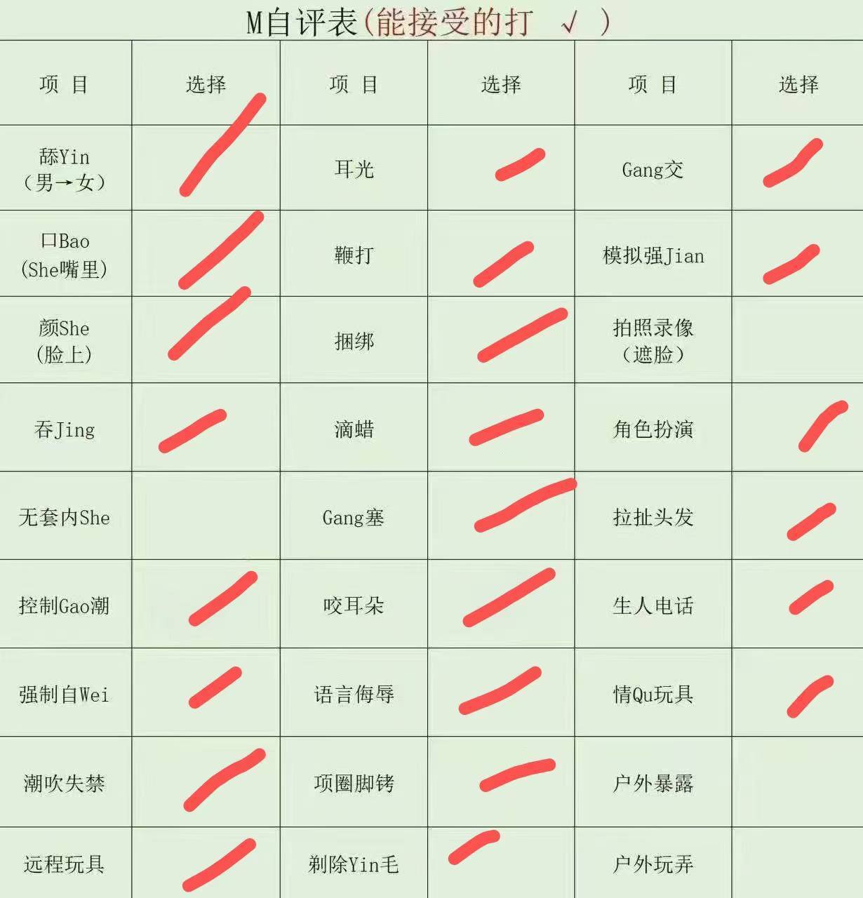 广东 广州 编号：131367 (点击复制)
➡️ 