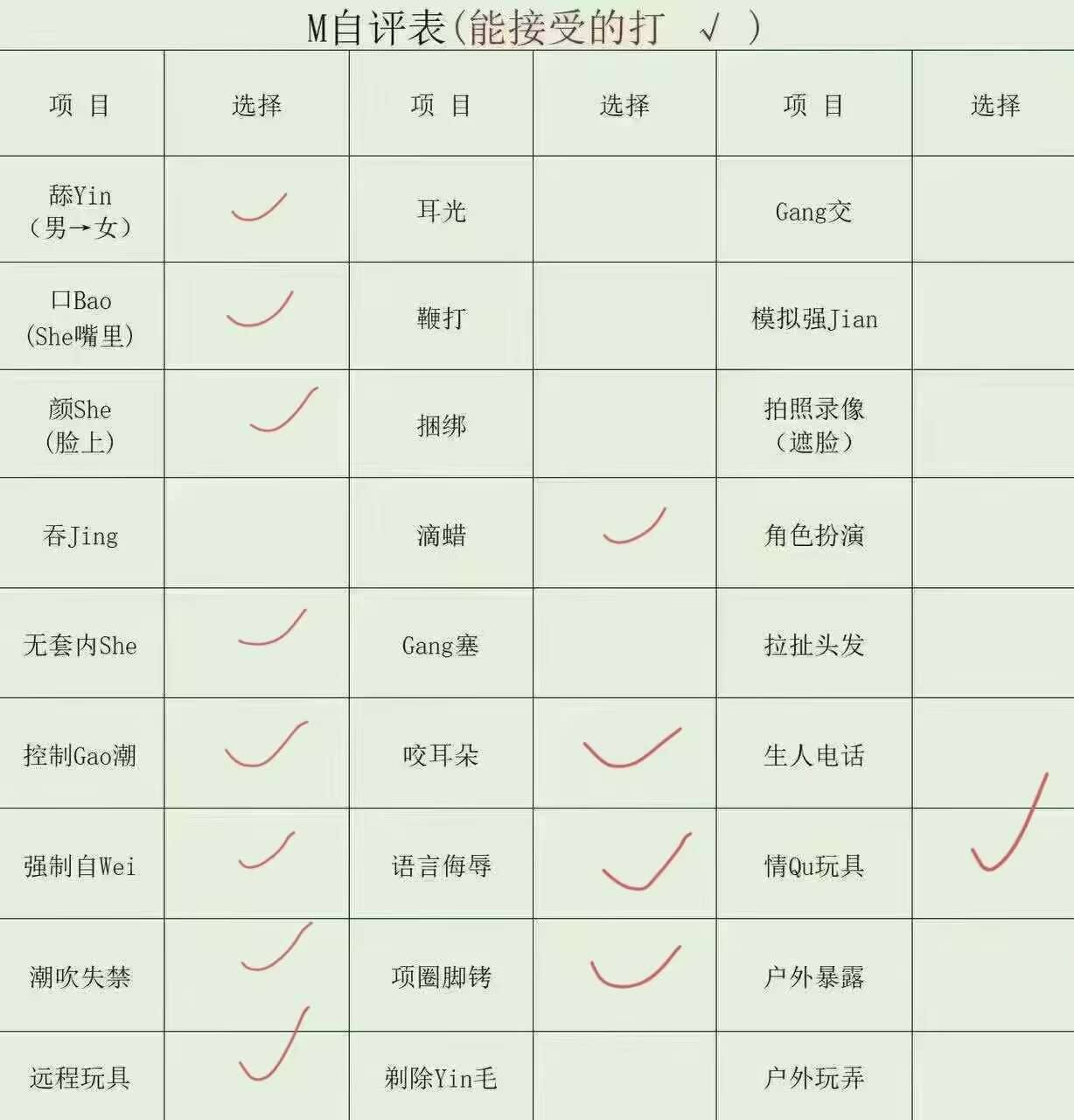 广东 广州 编号：620646 (点击复制)
➡️ 