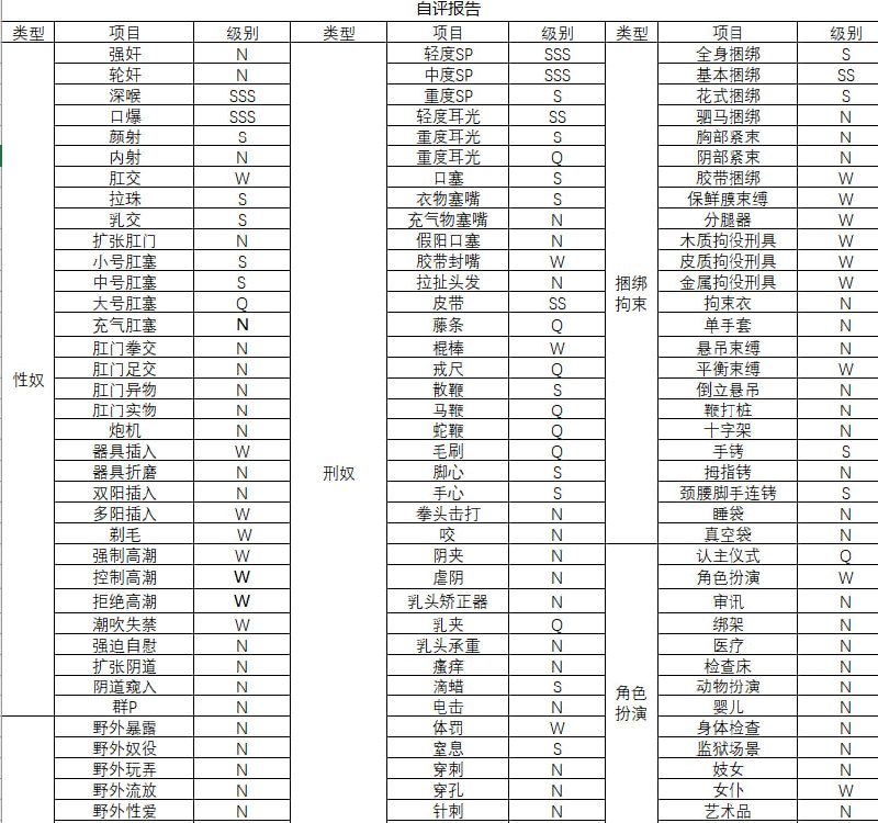 广东 深圳 编号：817973 (点击复制)
➡️ 