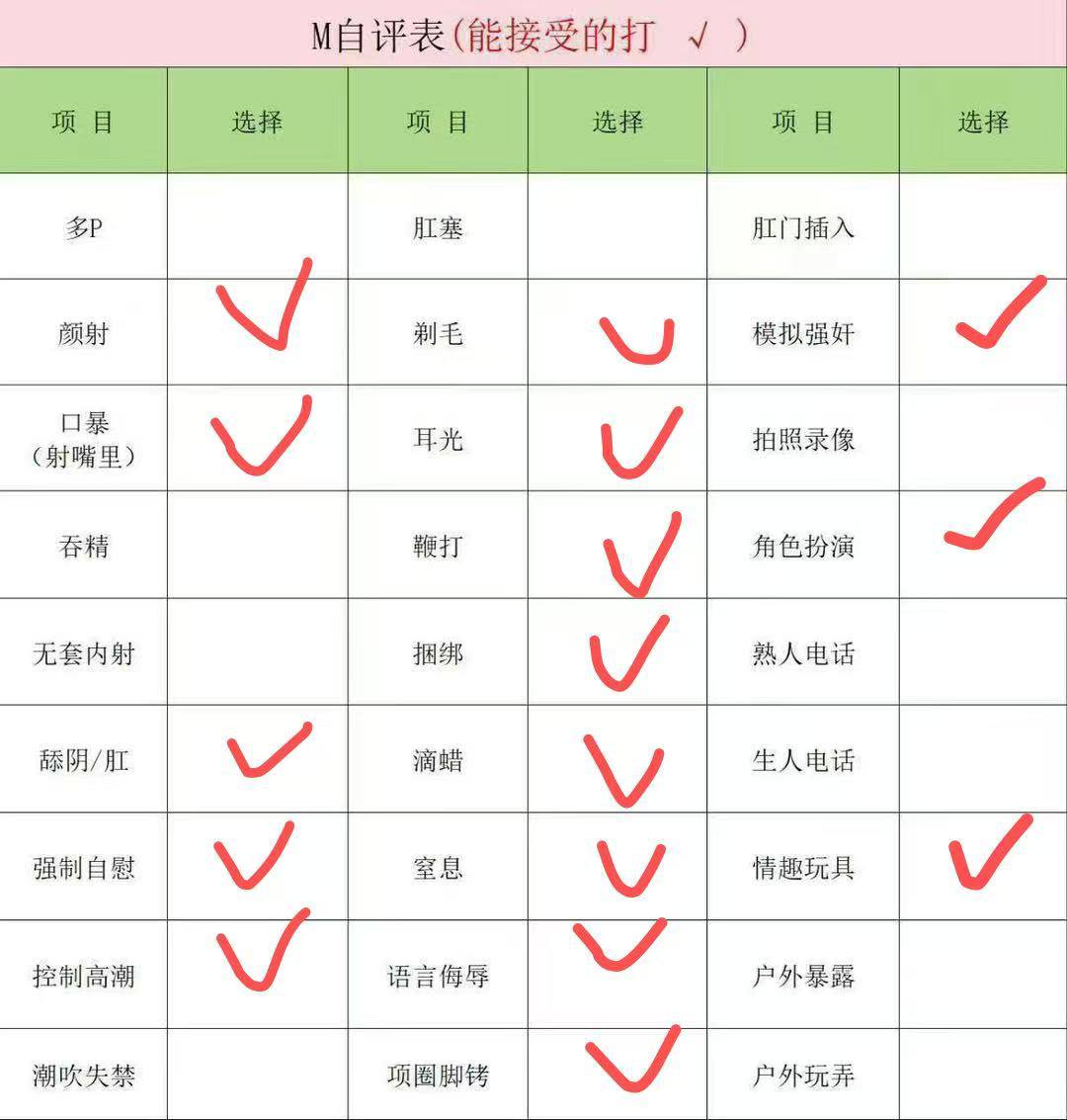 广东 珠海 编号：031969 (点击复制)
➡️ 