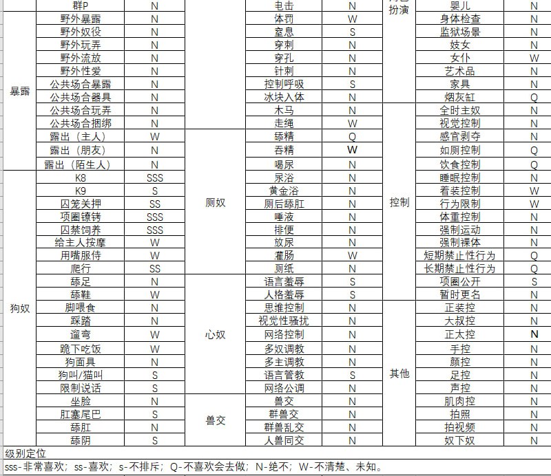 广东 深圳 编号：817973 (点击复制)
➡️ 