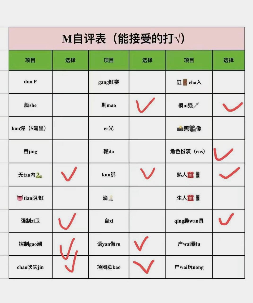 广东 广州 编号：096936 (点击复制)
➡️ 