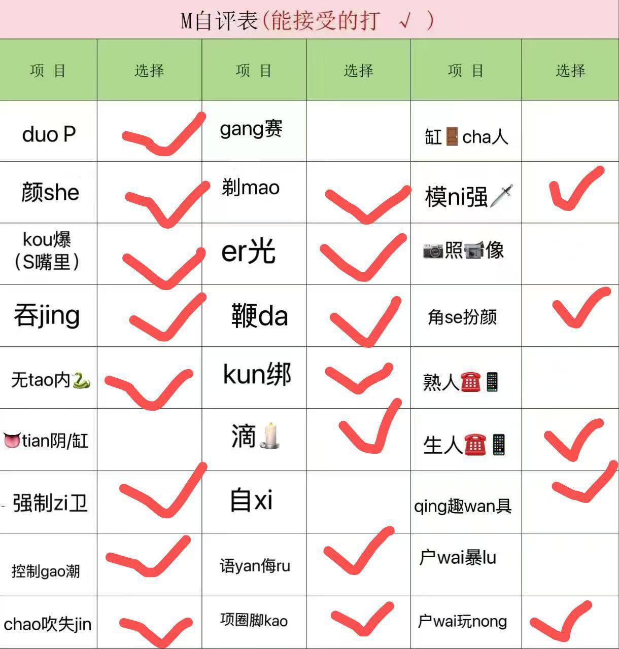 广东 深圳 编号：109971 (点击复制)
➡️ 