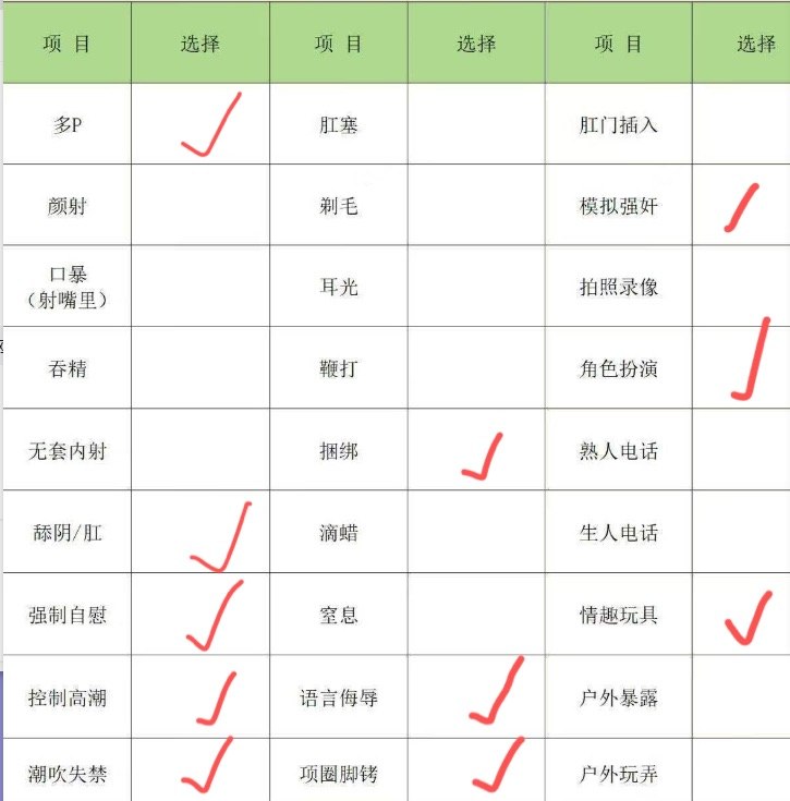 广东 汕头 编号：016665 (点击复制)
➡️ 