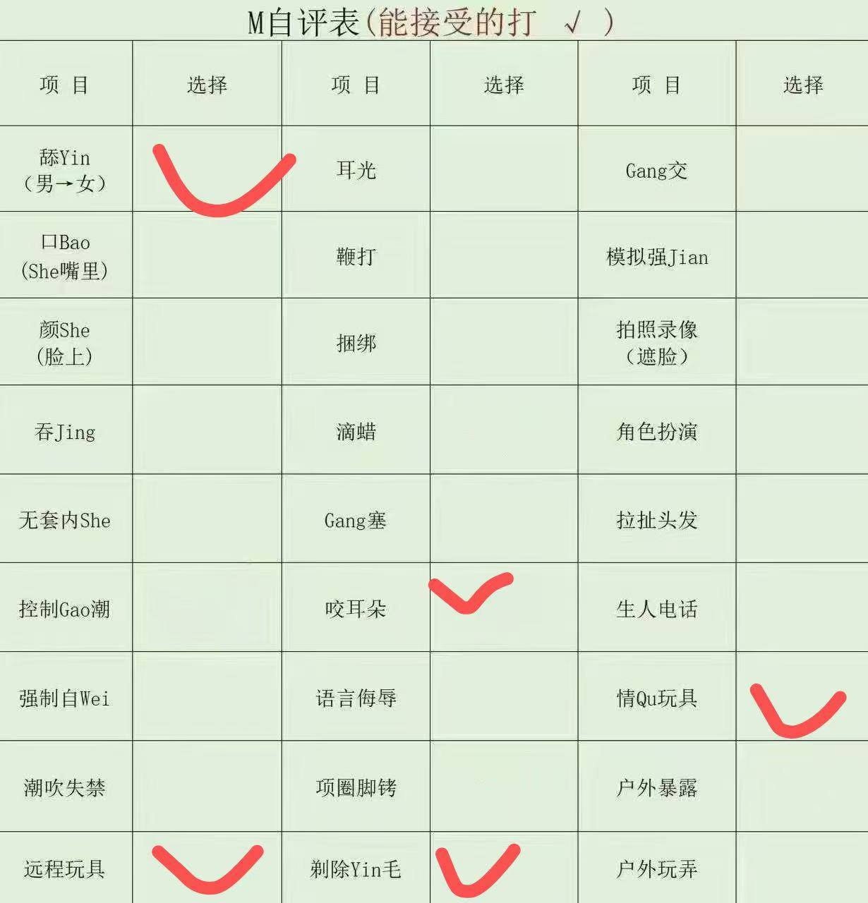 广东 东莞 编号：190095 (点击复制)
➡️ 