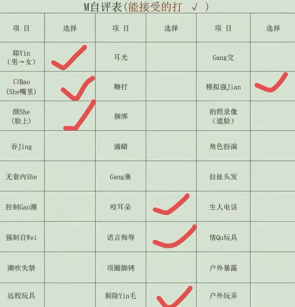 广东 广州 编号：663098 (点击复制)
➡️ 