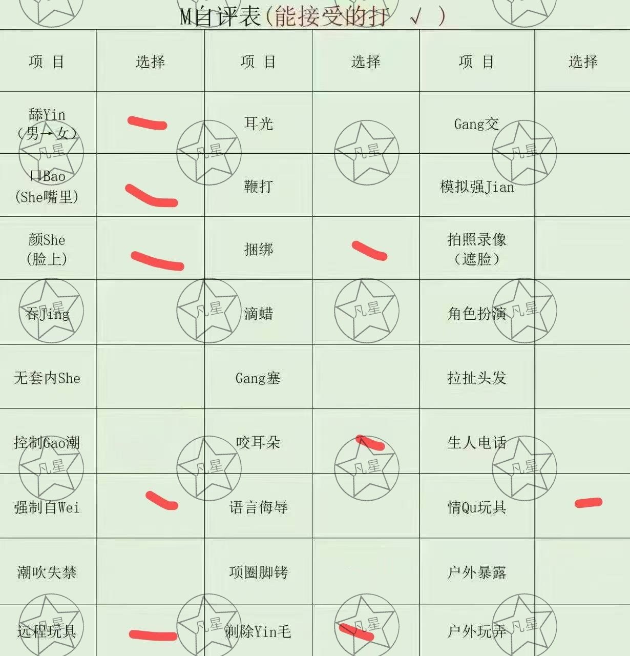 广东 深圳 编号：166695 (点击复制)
➡️ 