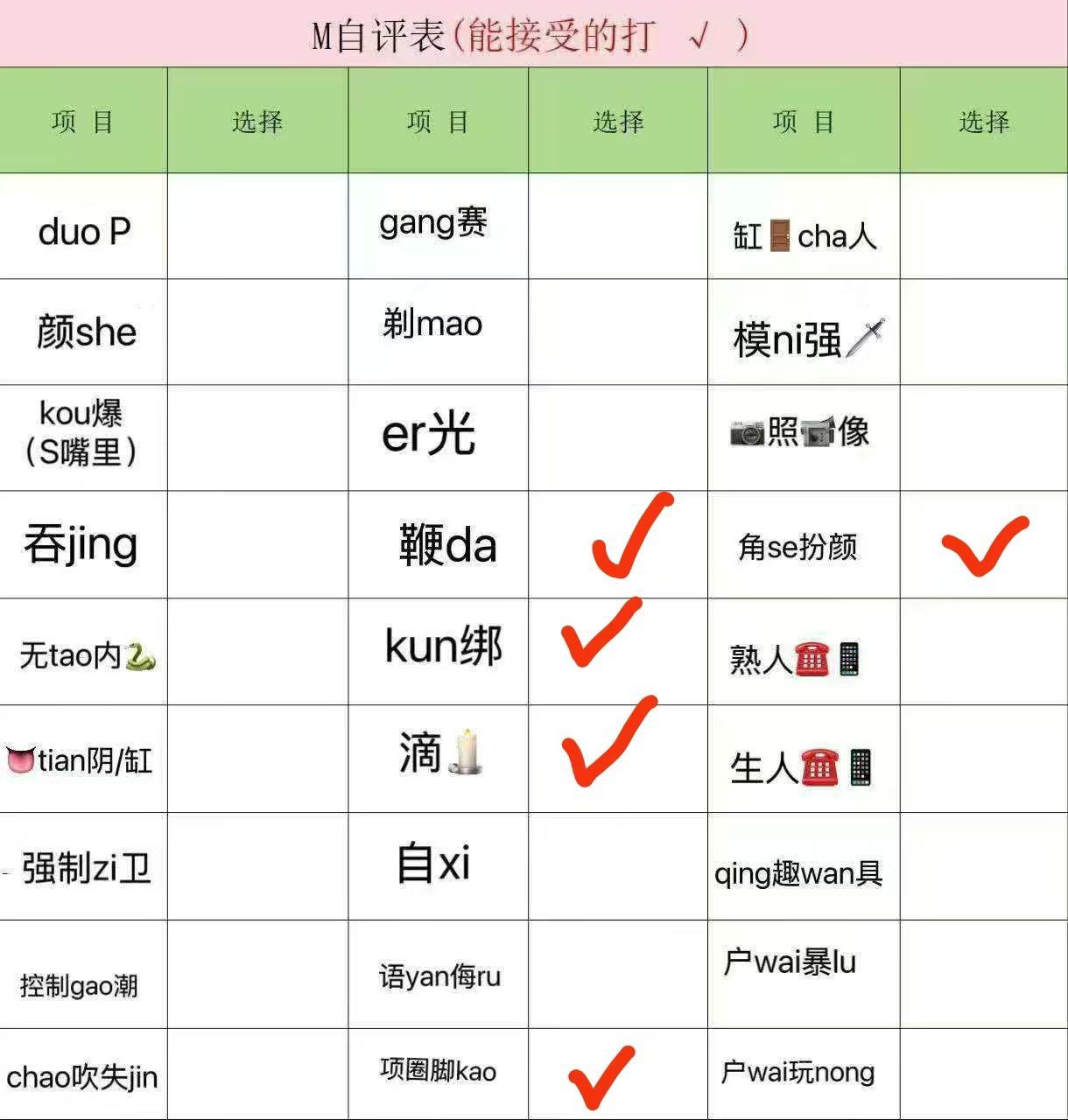 广东 深圳 编号：161669 (点击复制)
➡️ 