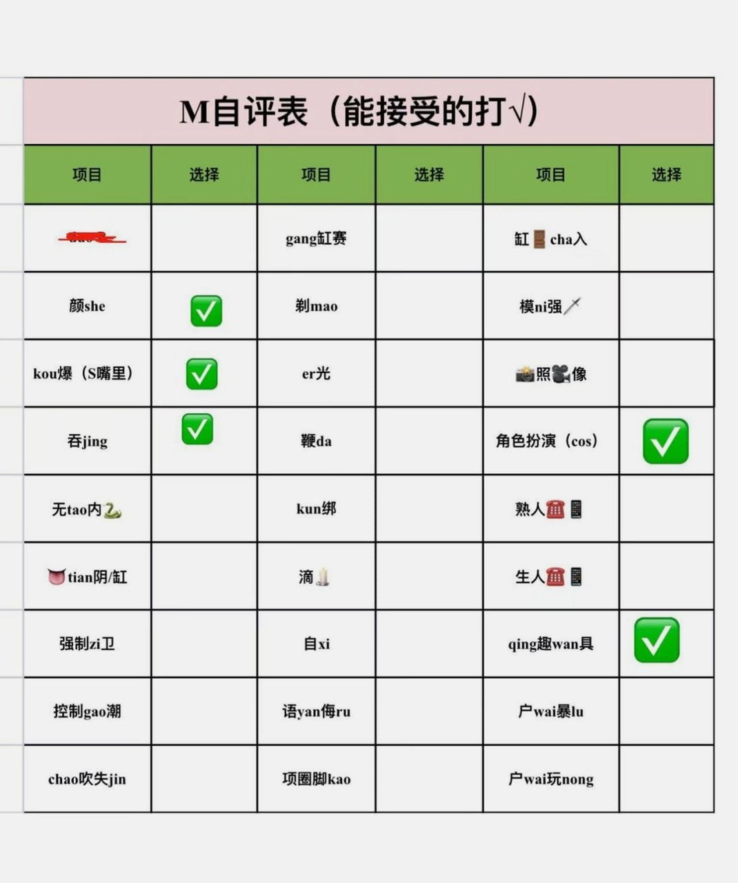 广东 广州 编号：194110 (点击复制)
➡️ 