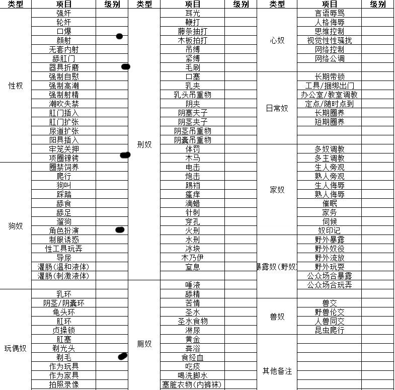 广东 东莞 编号：685808 (点击复制)
➡️ 