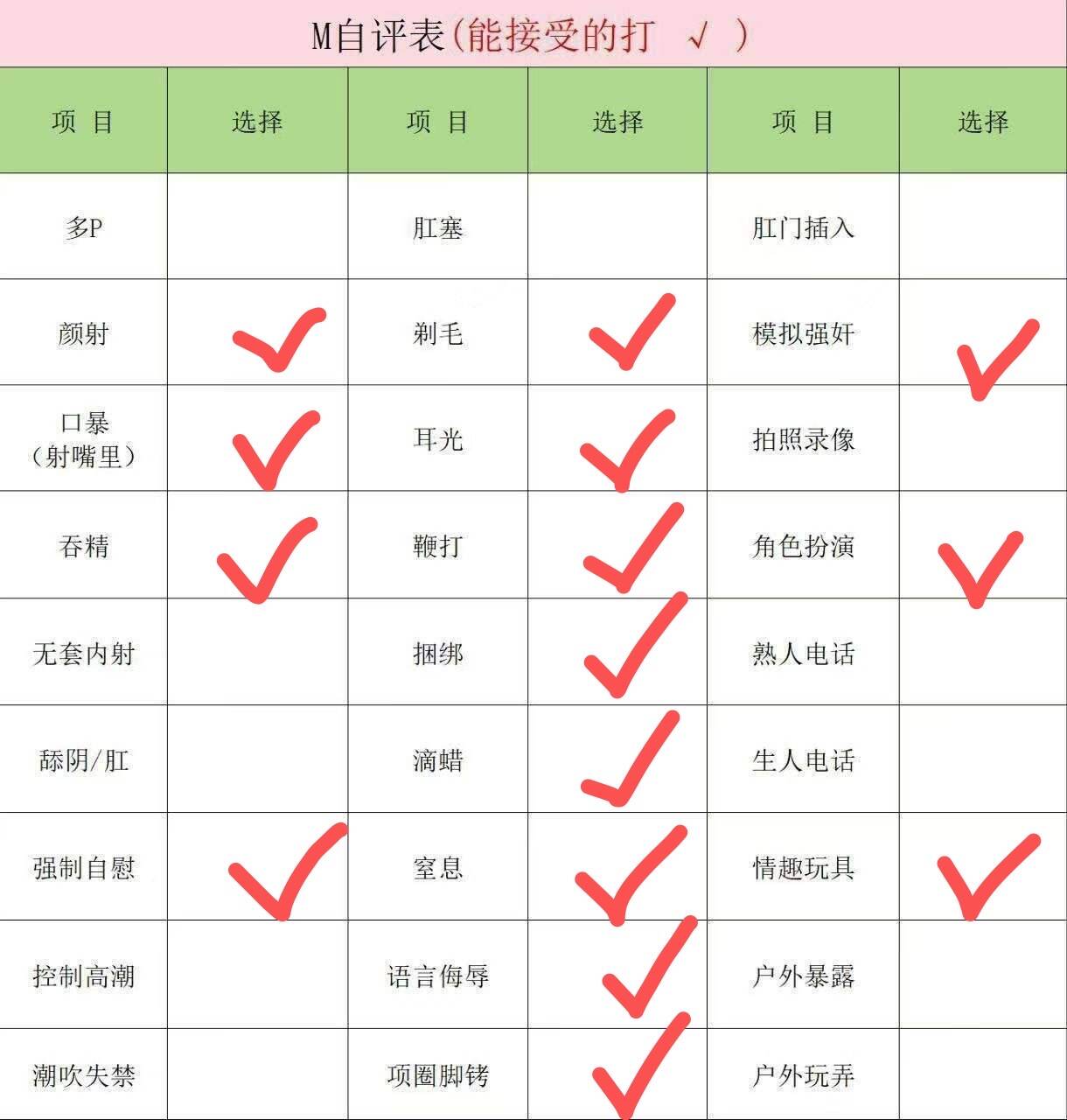 广东 深圳 编号：608196 (点击复制)
➡️ 
