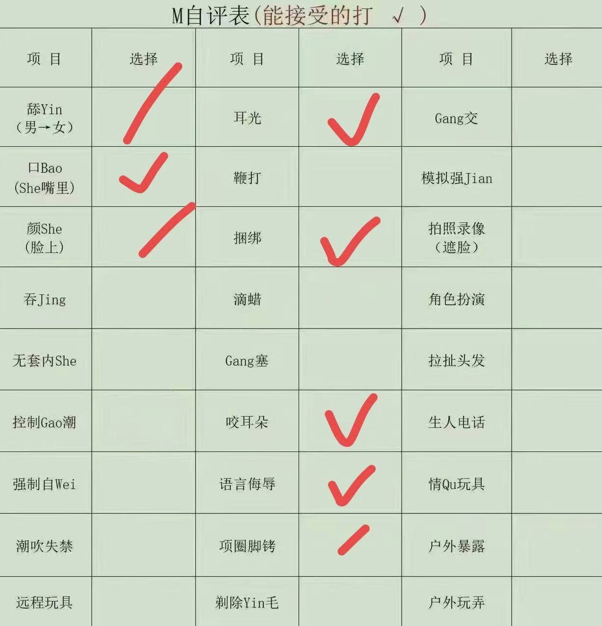 广东 汕头 编号：390233 (点击复制)
➡️ 