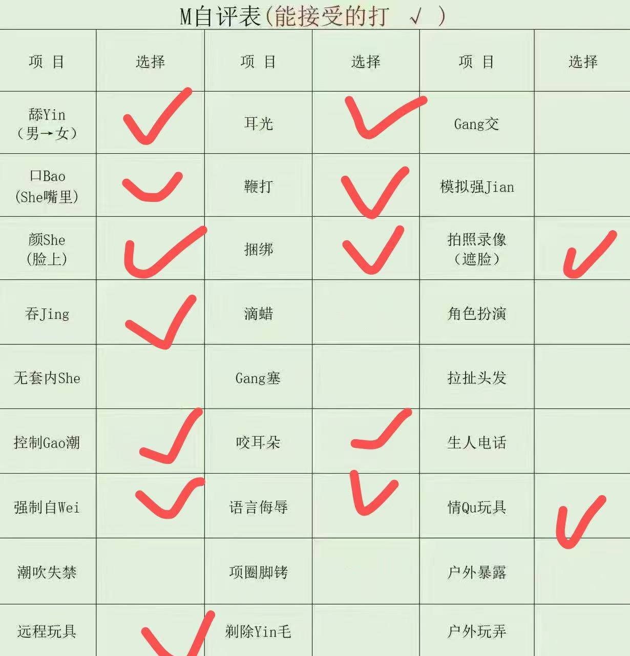 广东 广州 编号：994652 (点击复制)
➡️ 