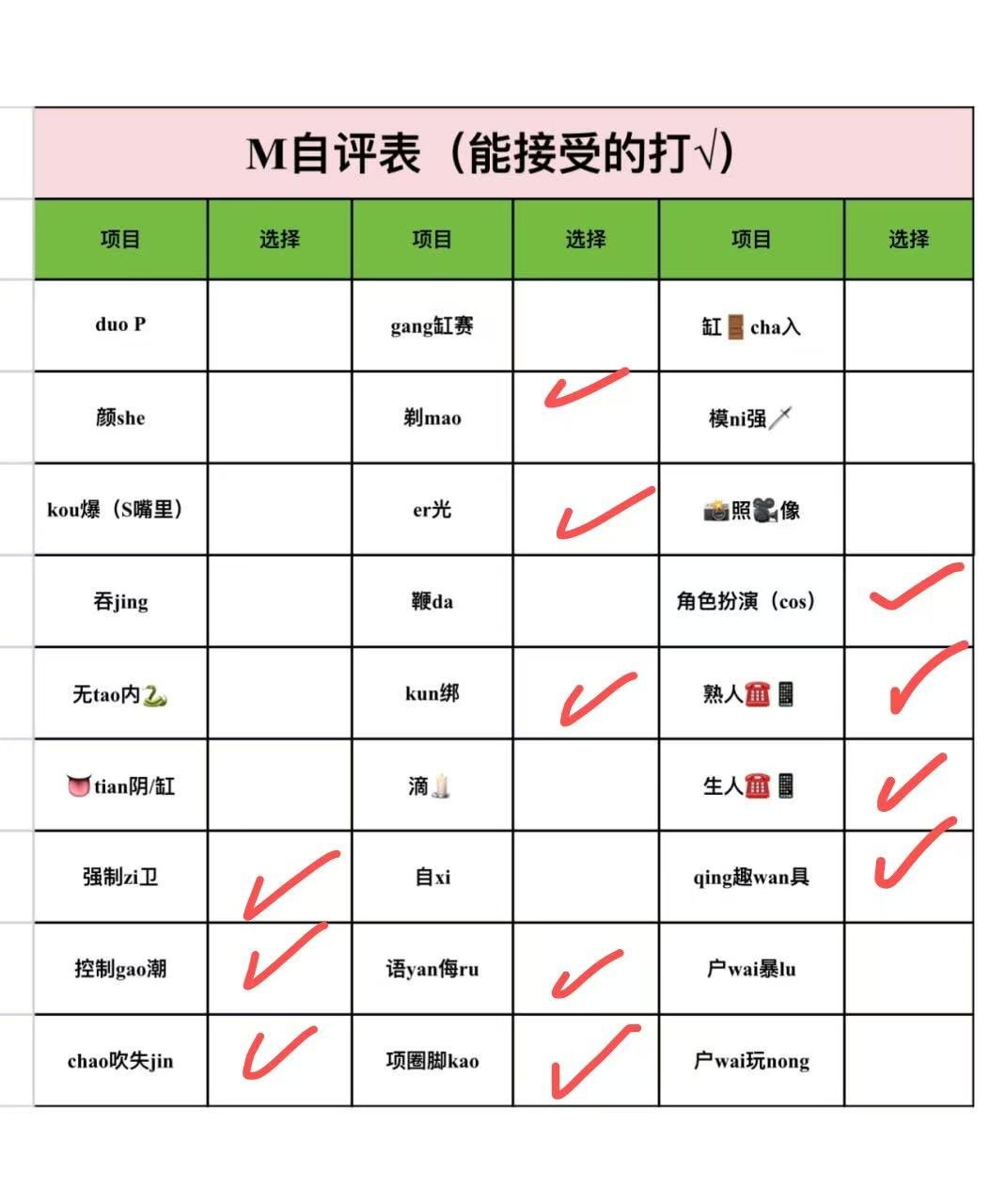 广东 珠海 编号：202573 (点击复制)
➡️ 