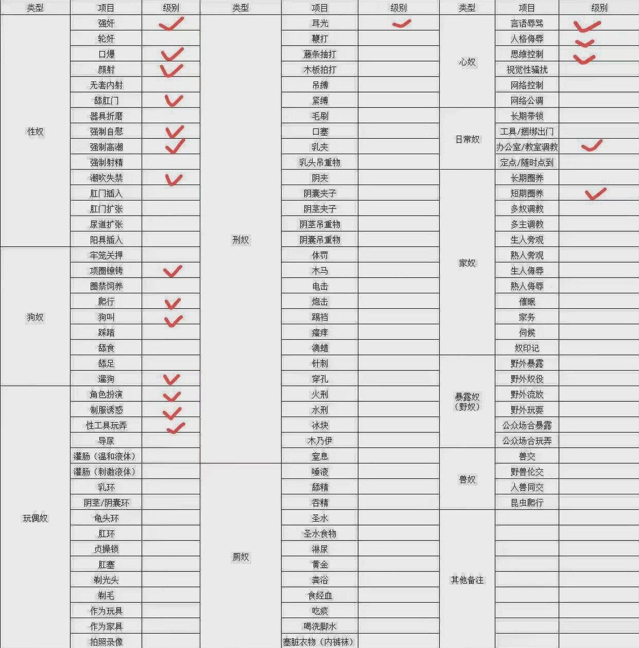 广东 深圳 编号：288022 (点击复制)
➡️ 