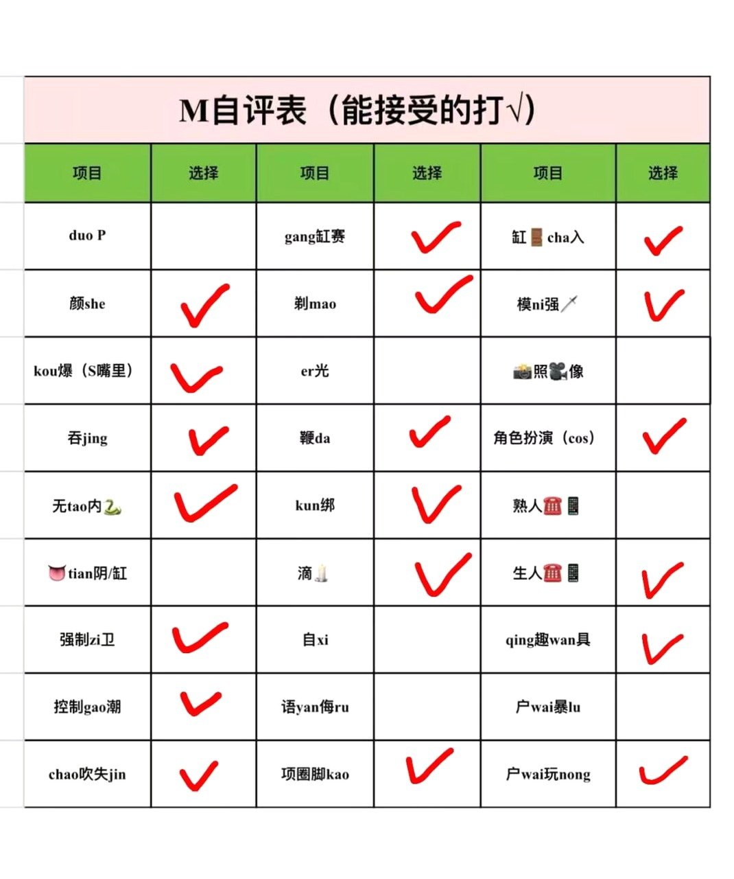 广东 深圳 编号：998636 (点击复制)
➡️ 