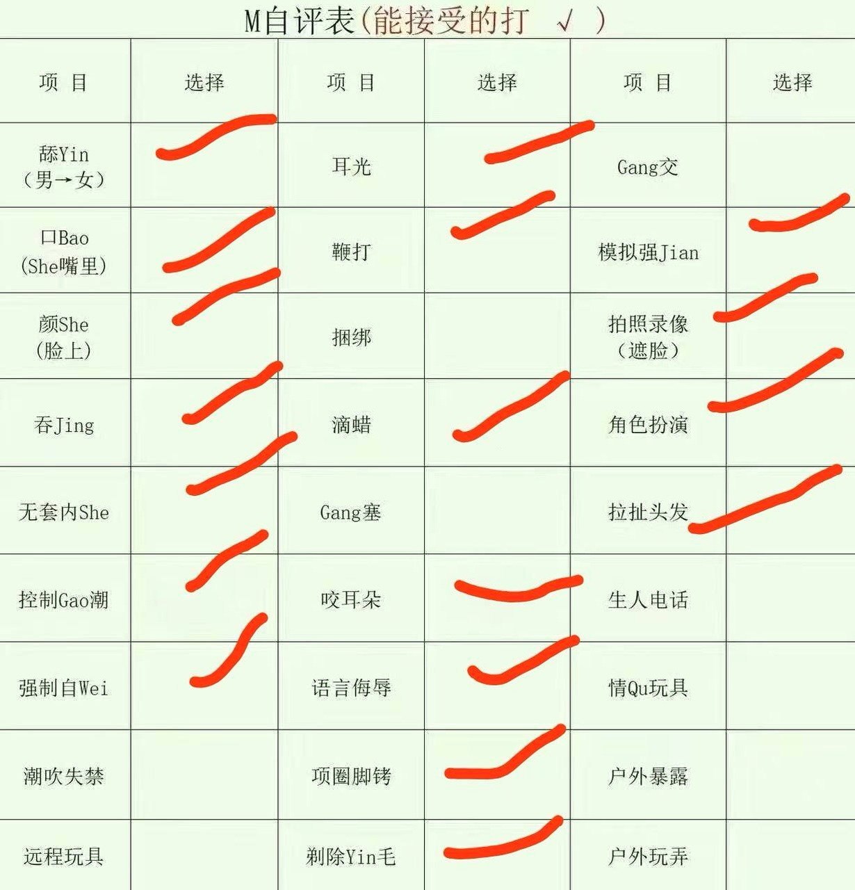 广东 广州 编号：270532 (点击复制)
➡️ 