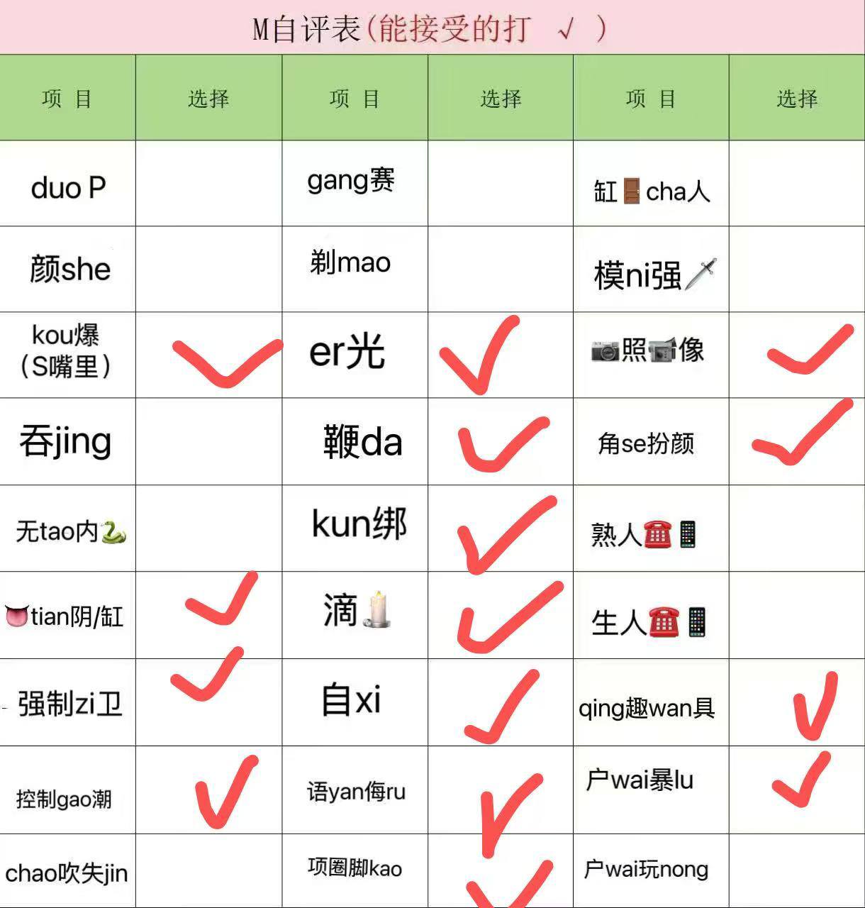 广东 深圳 编号：019217 (点击复制)
➡️ 