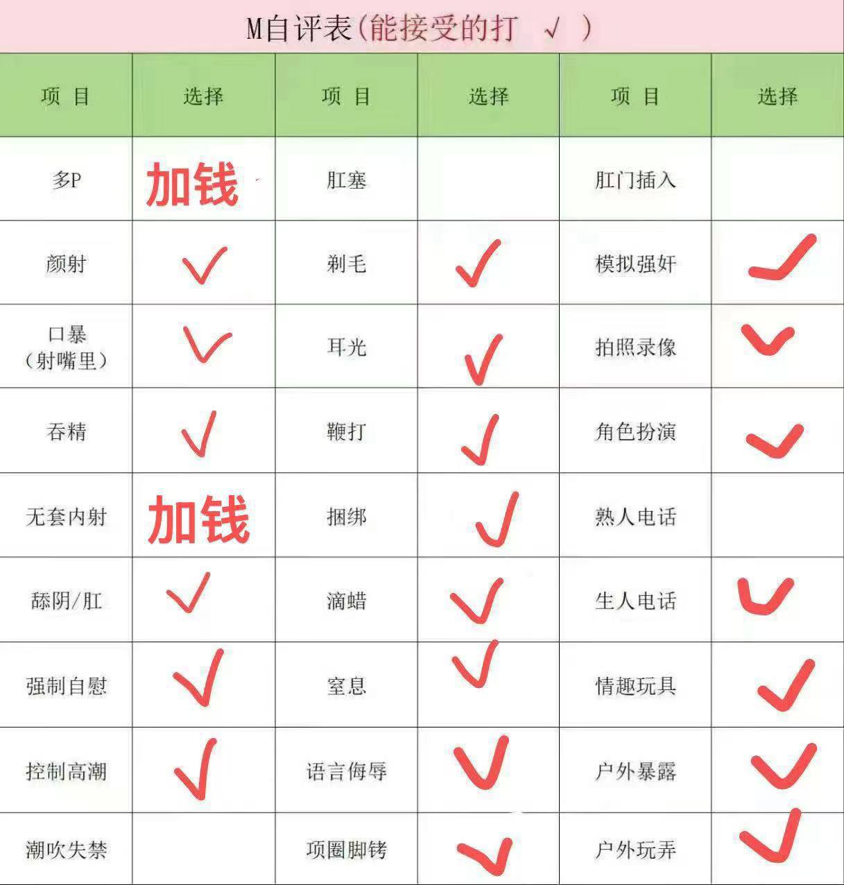 广东 广州 编号：388450 (点击复制)
➡️ 